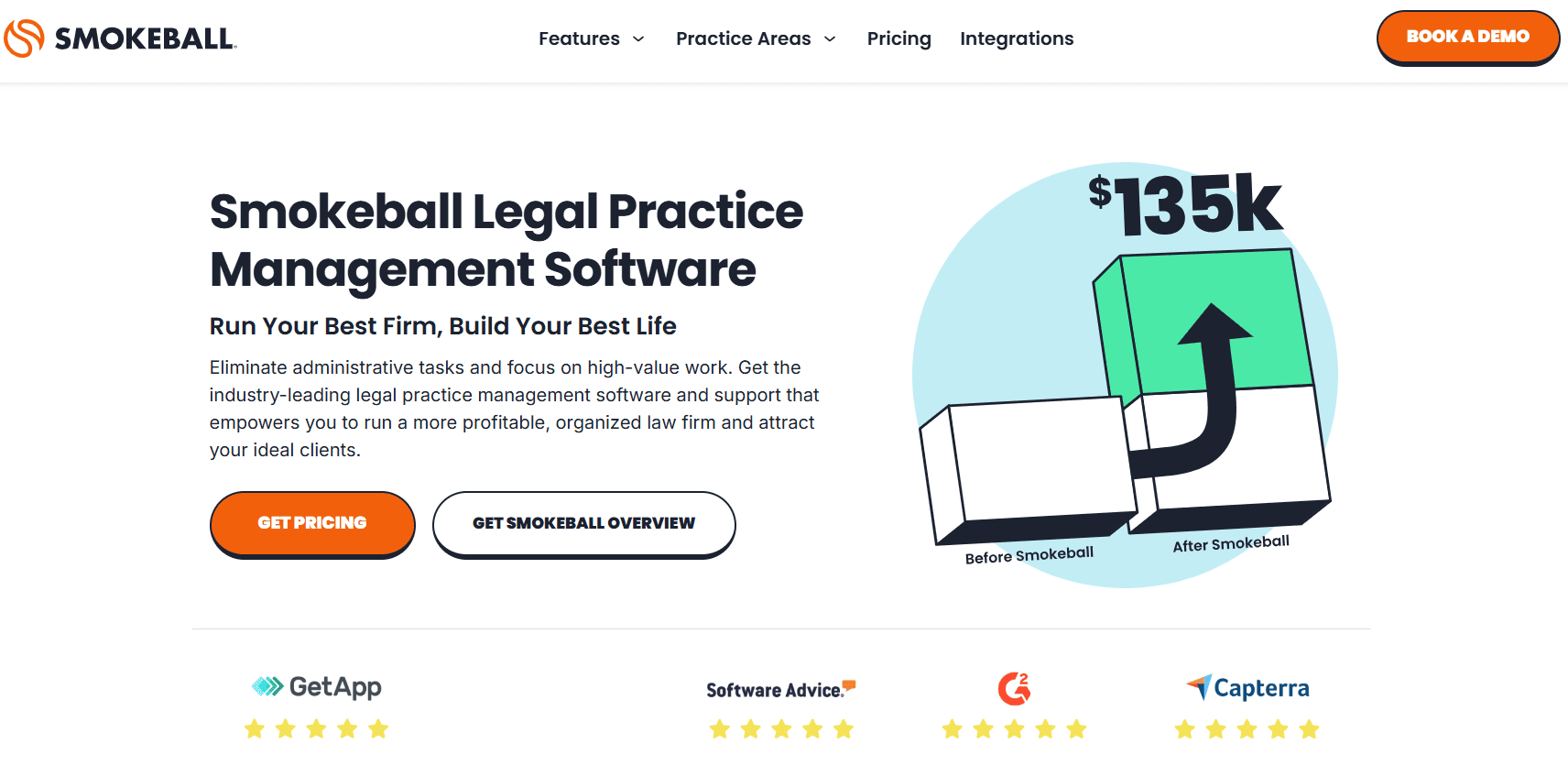 Smokeball legal practice management software homepage showing firm management features, pricing/demo options, and productivity growth illustration.