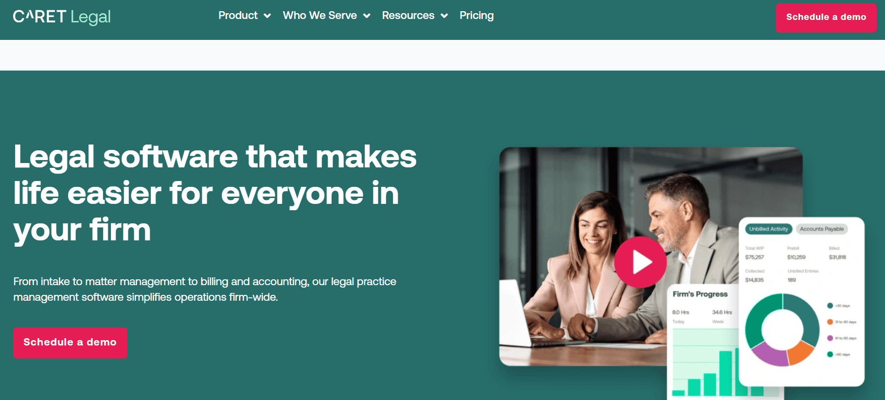 CARET Legal software homepage showing legal practice management features, schedule demo option, video preview, firm progress chart, and accounting activity dashboard.