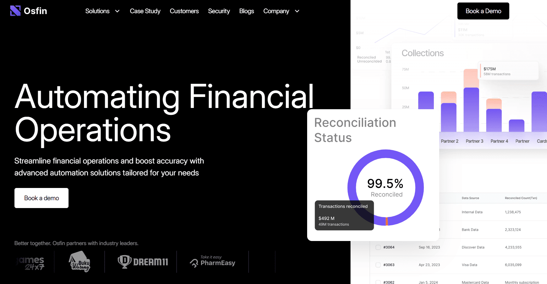 Osfin homepage showing financial automation software with reconciliation and collections analytics dashboard.