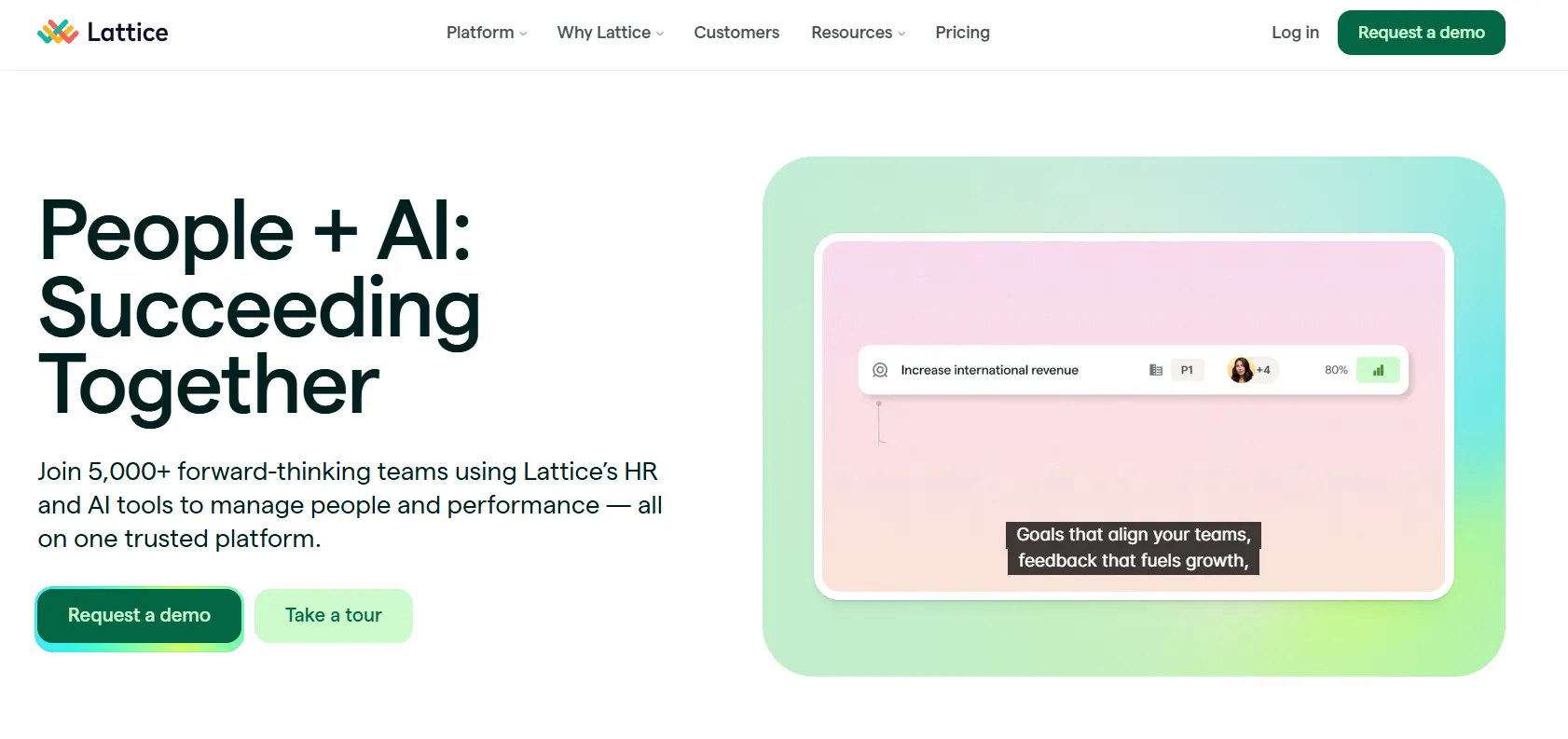 Lattice homepage showcasing its HR and performance management platform with AI-powered goal tracking, employee performance tools, and a prominent "Request a demo" call-to-action.